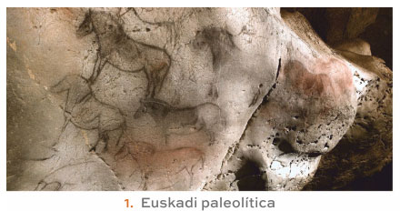 Euskadi paleolítica
