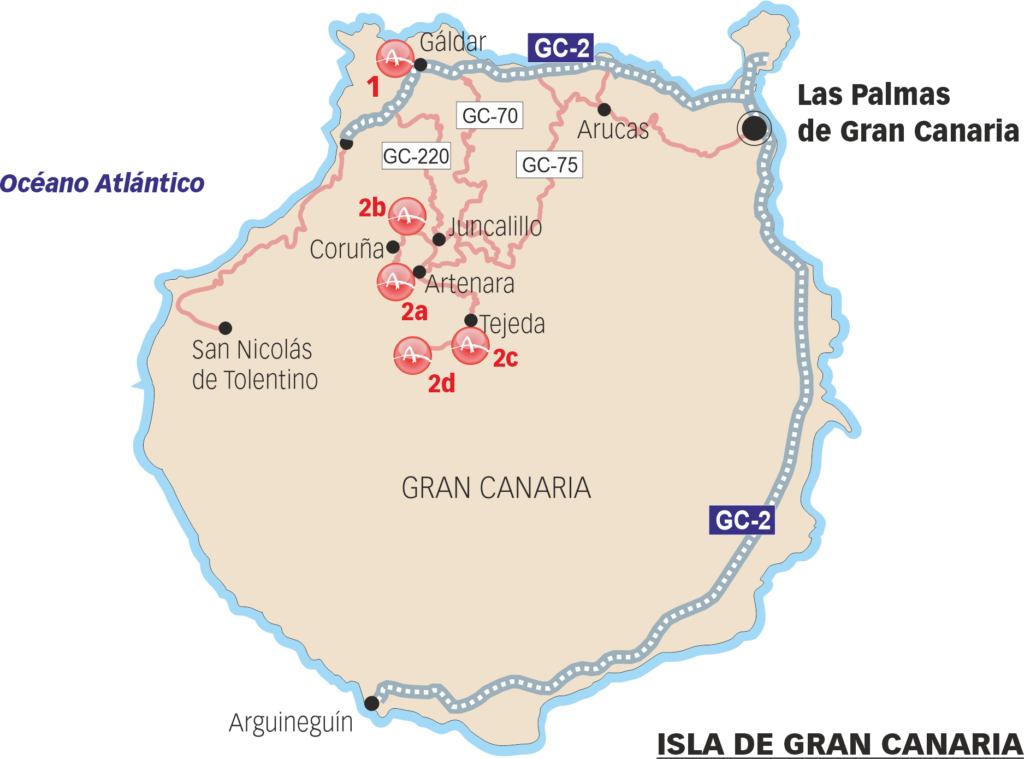 Sites that can be visited in Gran Ganaria