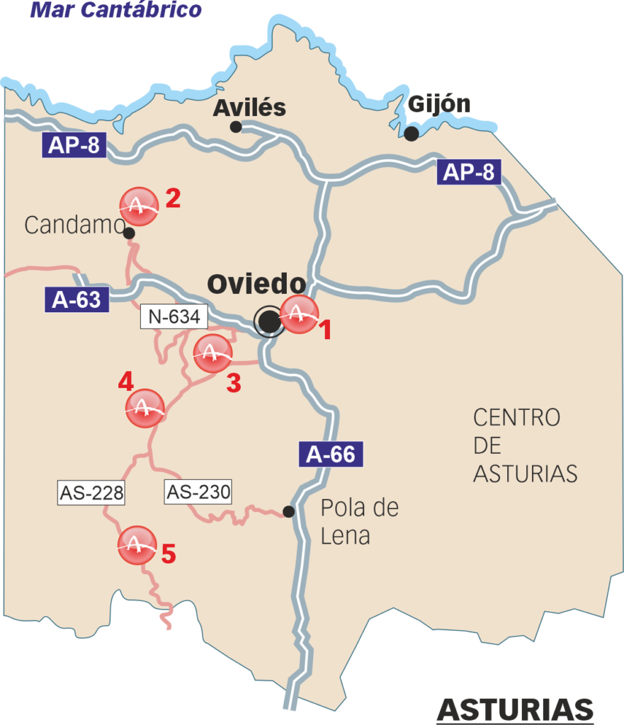 Sites that can be visited in the Nalón Valley